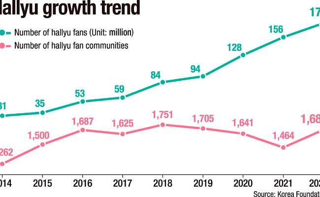 Frizmworks: новая корейская волна